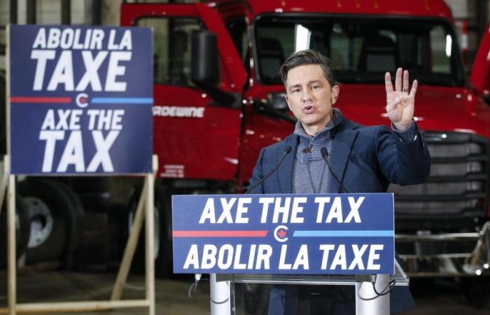 Industrial carbon tax: Pierre Poilievre’s silence is worrying