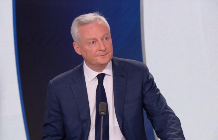 Bruno Le Maire judges the RN and LFI “as harmful as each other” in terms of the economy