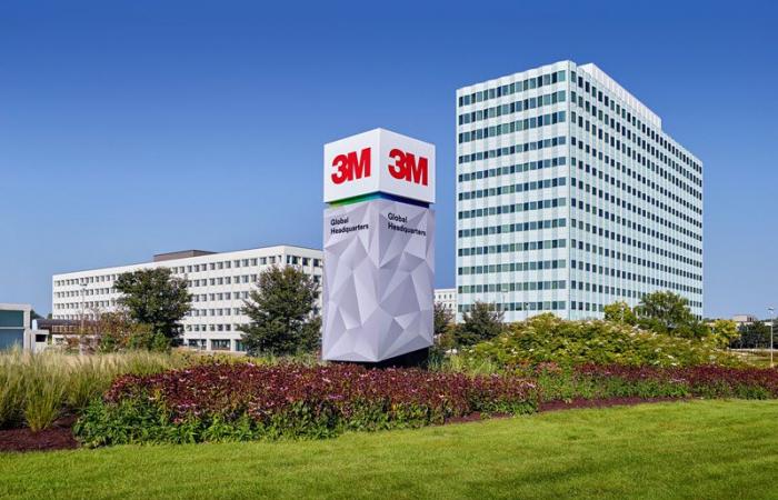 3M aligns with the Sustainable Development Goals