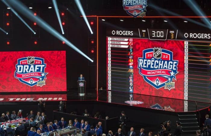 NHL Draft: Five questions everyone is asking as the first round approaches