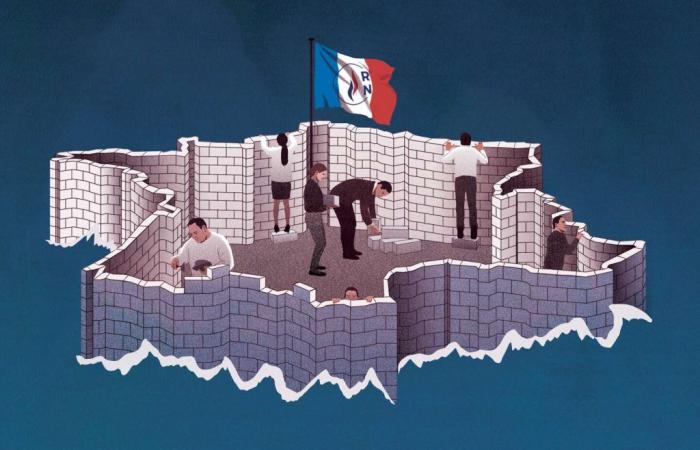 Does the RN vote reflect a vision of nostalgic and backward-looking France?