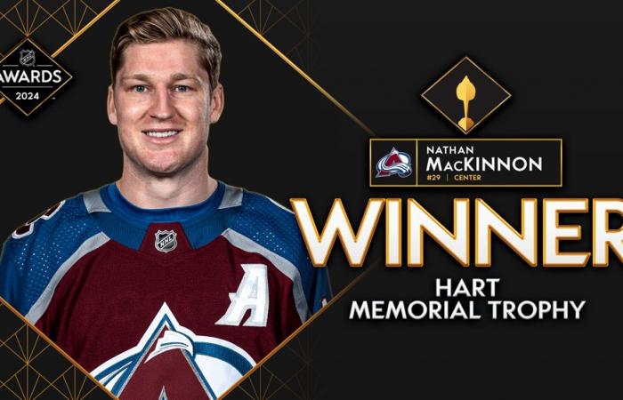 NHL AWARDS – Nathan McKinnon, big man of the season