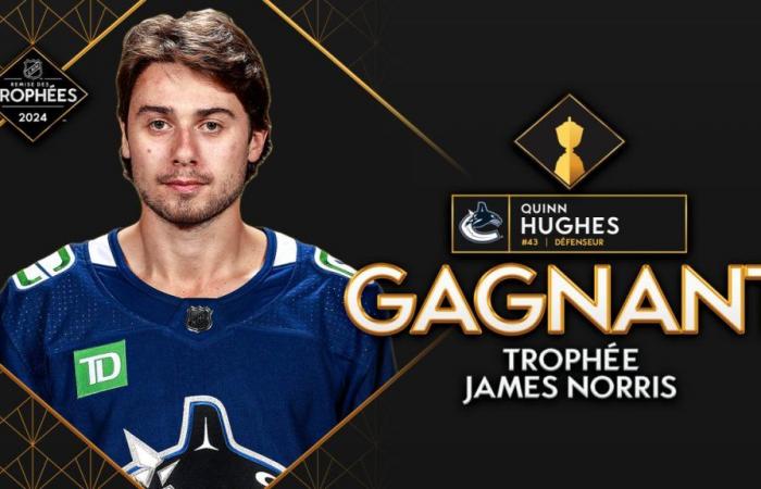 Quinn Hughes named NHL defenseman of the year