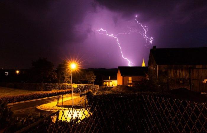 RTL Infos – Hail, storms, wind, heavy rain: The alert turns orange in Luxembourg and the Grand Est