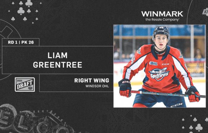LA Kings Select Forward Liam Greentree with 26th Pick in 2024 NHL Draft