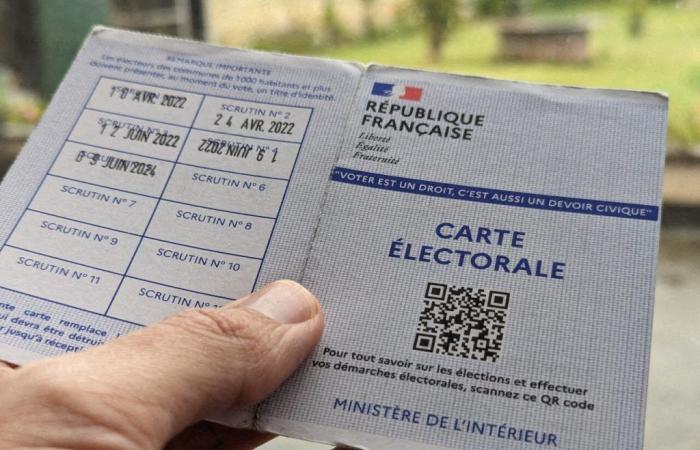 2024 legislative elections in Sarthe. Update on the 2nd district: candidates, alliances, program
