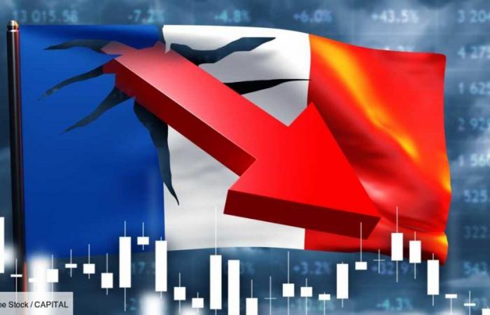 “The French economy continues to sink… and the public debt continues to soar”