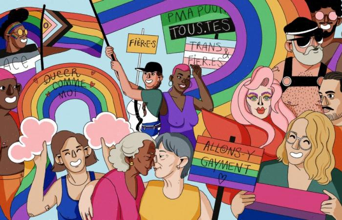 Eight not-so-stupid questions about LGBT+ prides