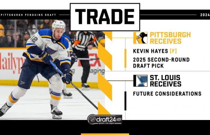 Penguins Acquire Forward Kevin Hayes and a 2025 Second-Round Draft Pick From St. Louis