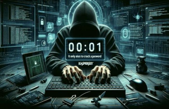 It only takes a minute to crack a password (Kaspersky)