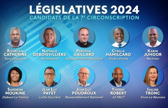 PROVISIONAL RESULTS. 2024 legislative elections: find the provisional results of the first round in the 7th constituency of La Réunion