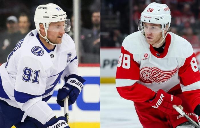 Ten storylines to follow when the free agent market opens
