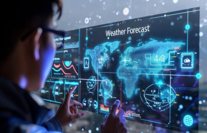 How does weather forecasting support the Sustainable Development Goals (SDGs)?