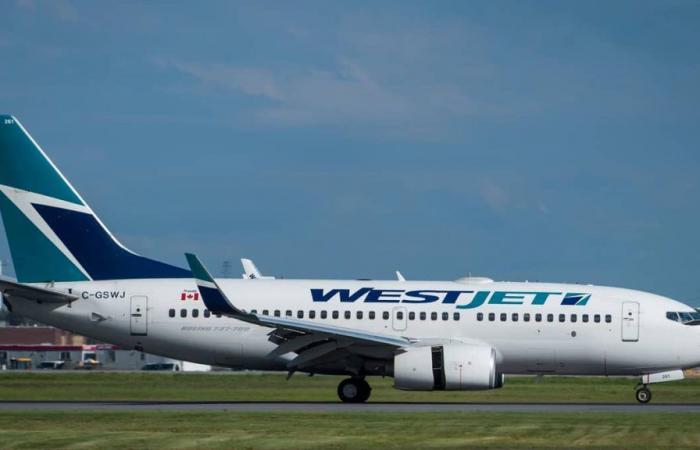 WestJet cancels 77% of its flights
