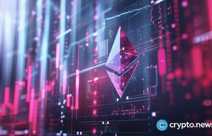Ethereum Price Could Soon Go Parabolic, Analysts Say
