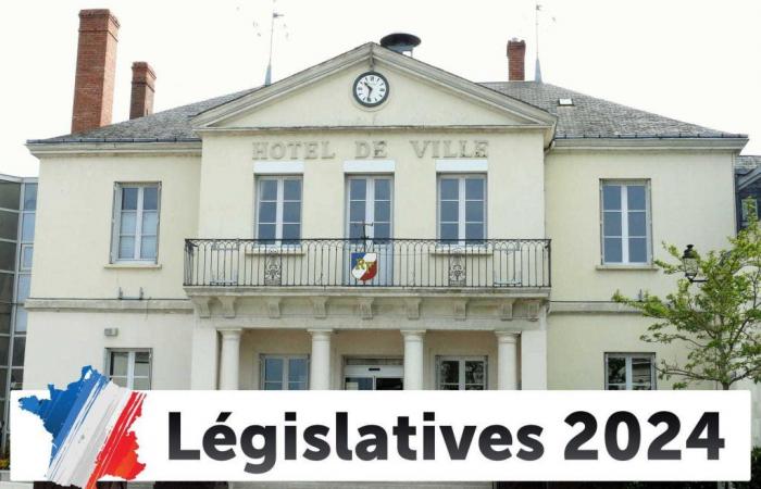 Result of the 2024 legislative elections in Châtillon-sur-Indre (36700) – 1st round [PUBLIE]
