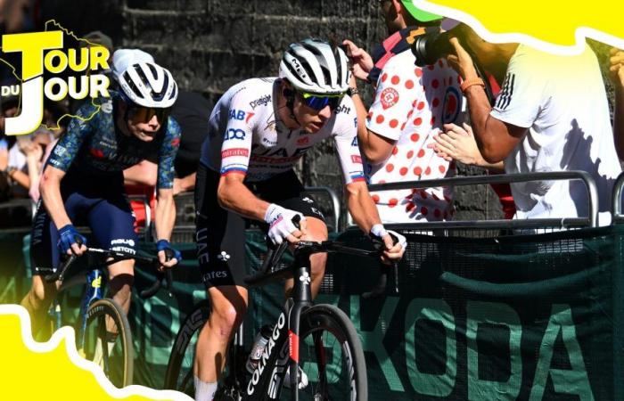 Tour de France 2024 | Today’s Tour: Pogacar-Vingegaard, we know a little more
