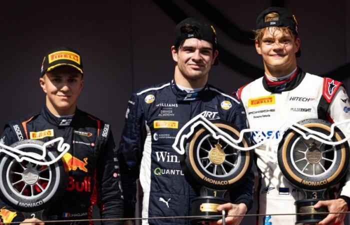 A Frenchman very close to the lead, the Formula 2 championship standings after the Austrian GP