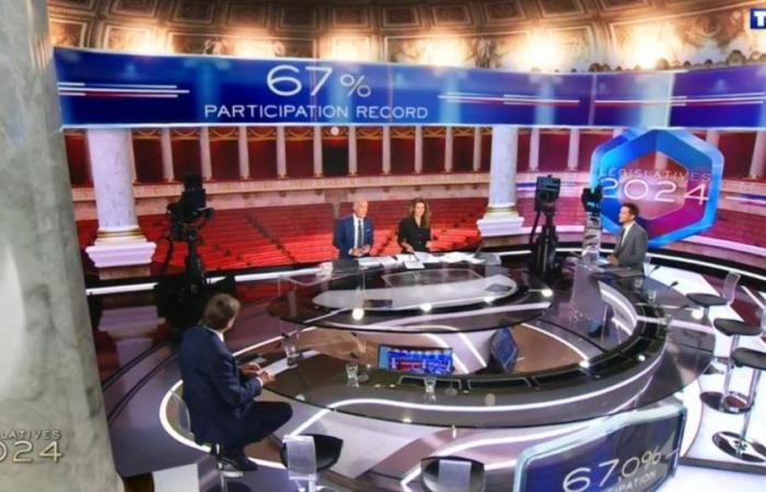 TF1 leads France 2 with its special legislative elections evening