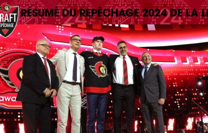 2024 NHL Draft Recap