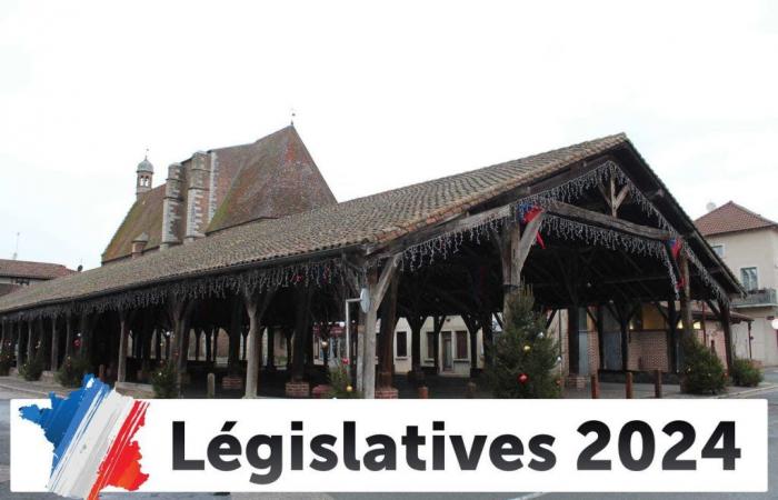 Result of the 2024 legislative elections in Châtillon-sur-Chalaronne (01400) – 1st round [PUBLIE]