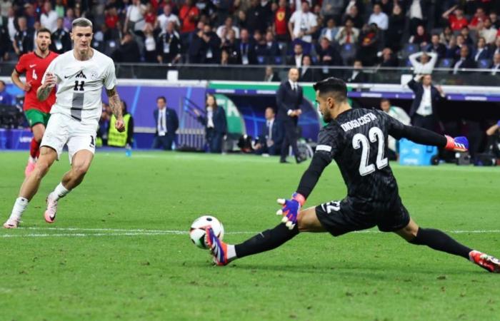 Sesko fails after Pepe’s huge mistake against goalkeeper Diogo Costa | Highlights by MagentaTV | Video