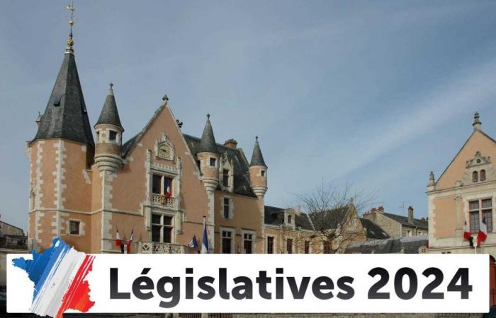 Result of the 2024 legislative elections in Étampes (91150)