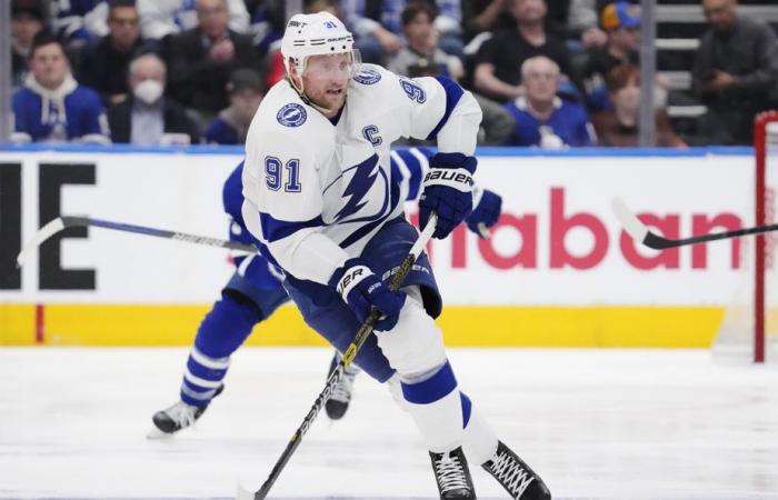 NHL | Free agents to watch
