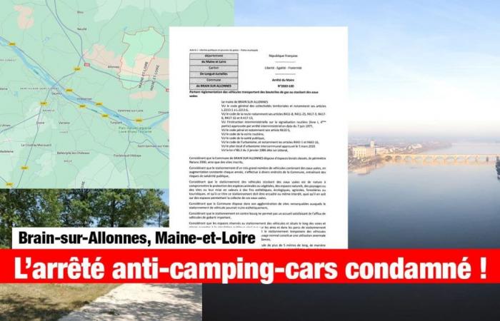 Justice condemns Brain-sur-Allonnes’ anti-campervan order, which targeted gas and waste water