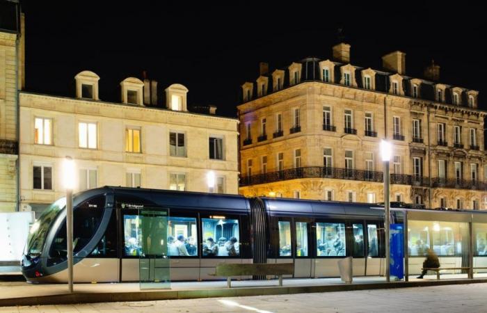 Real Estate: In Bordeaux, buyers are back
