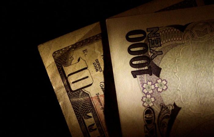 Dollar on the defensive as yields fall, yen remains near 38-year low