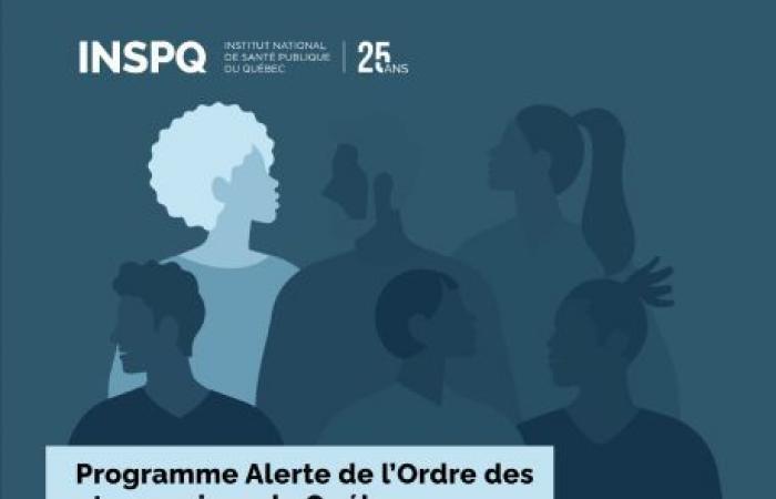 Alert Program of the Order of Pharmacists of Quebec Part 1 – Current portrait of the program and overview of comparable strategies in Canada and internationally