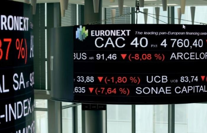 Paris
      Stock
      Exchange
      on
      hold
      ahead
      of
      new
      US
      indicators