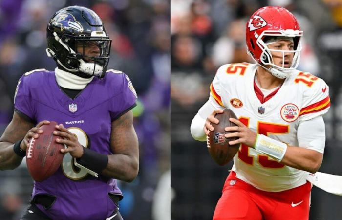 Four
      things
      to
      watch
      for
      in
      Ravens-Chiefs
      Kickoff
      Game
      on
      Thursday
      night