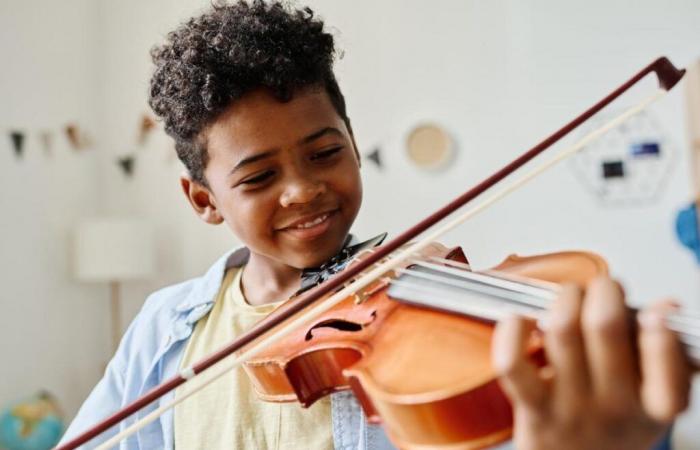 Which
      musical
      instrument
      should
      you
      choose
      for
      your
      child,
      according
      to
      their
      temperament?