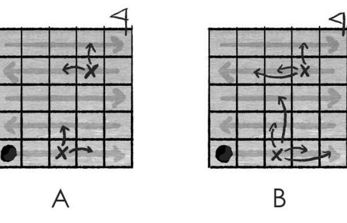 The
      zigzag,
      the
      maths
      enigma
      of
      “Le
      Monde”
      n°
      24