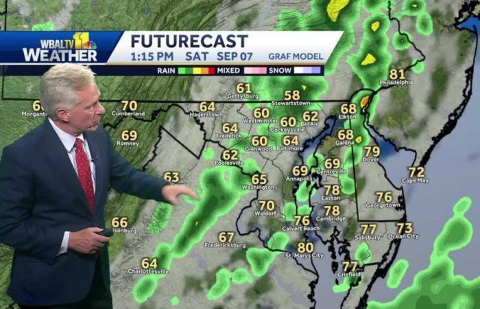 Humidity
      rising
      but
      showers
      Saturday
      should
      cool
      temperatures