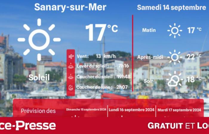 What
      weather
      and
      temperatures
      on
      Saturday
      September
      14?