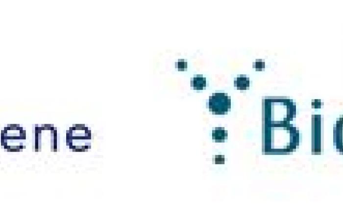 Transgene
      and
      BioInvent’s
      BT-001
      Oncolytic
      Virus
      Shows
      Promising
      Antitumor
      Activity
      in
      Ongoing
      Phase
      I/IIa
      Study
      in
      Resistant
      Solid
      Tumors