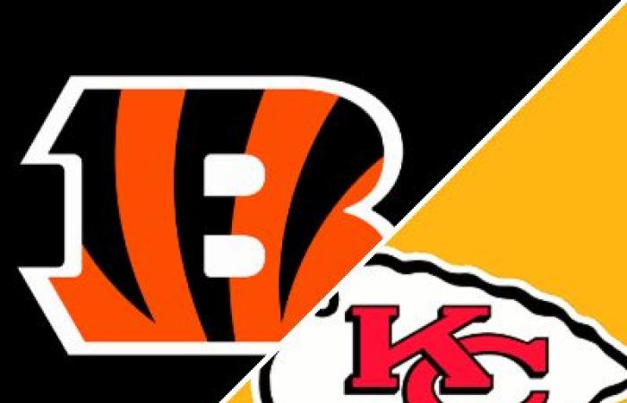 Chiefs
      26-25
      Bengals
      (15
      Sep,
      2024)
      Game
      Recap