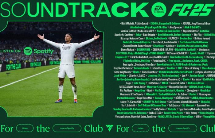 FIFA EA FC 25 New Soundtrack: All the songs from Central Cee to Rema