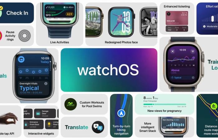 Here are the top five new features and how to install them on your Apple Watch