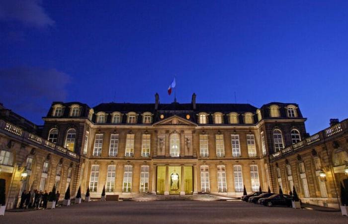 What you absolutely must visit in the 8th arrondissement – ​​Paris Select