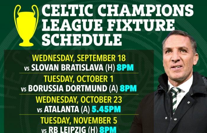 ‘He’s still a fan’ – Slovan Bratislava boss can’t wait to unleash Rangers cult hero son on Celtic in Champions League