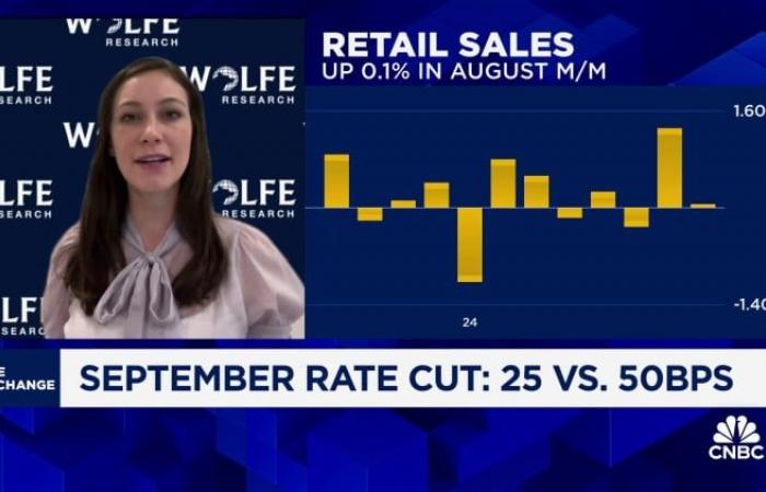 The Fed’s biggest interest rate call in years happens Wednesday. Here’s what to expect