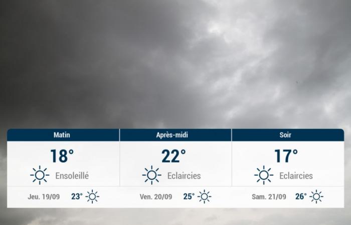 weather for Wednesday September 18