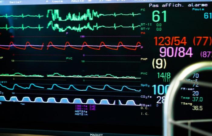 Blood test could predict CVD in women 30 years in advance