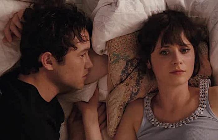 TikTok discovers the film (500) days of summer and we love it