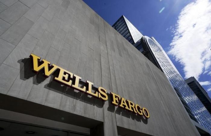 S&P 500 to Remain Range-Bound in Coming Months: Wells Fargo By Investing.com