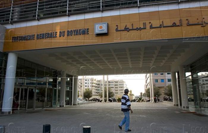 Local Authorities: budget surplus up by 4.5 billion dirhams in one year